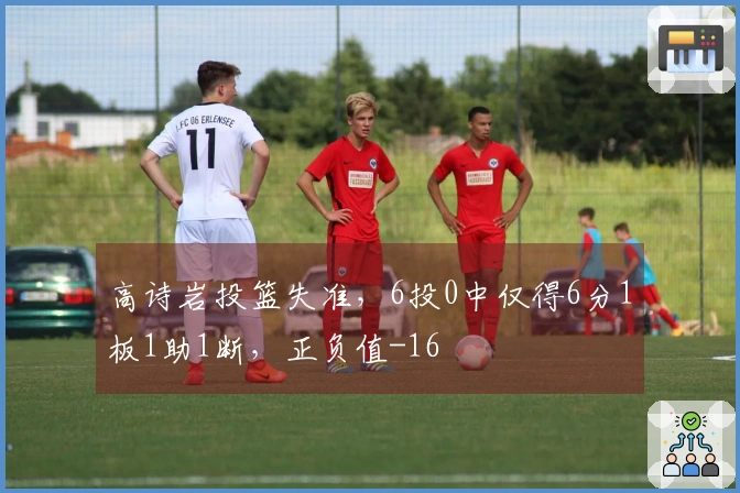 高诗岩投篮失准，6投0中仅得6分1板1助1断，正负值-16